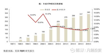 新股速递 创源文化与恒银金融投资价值简析